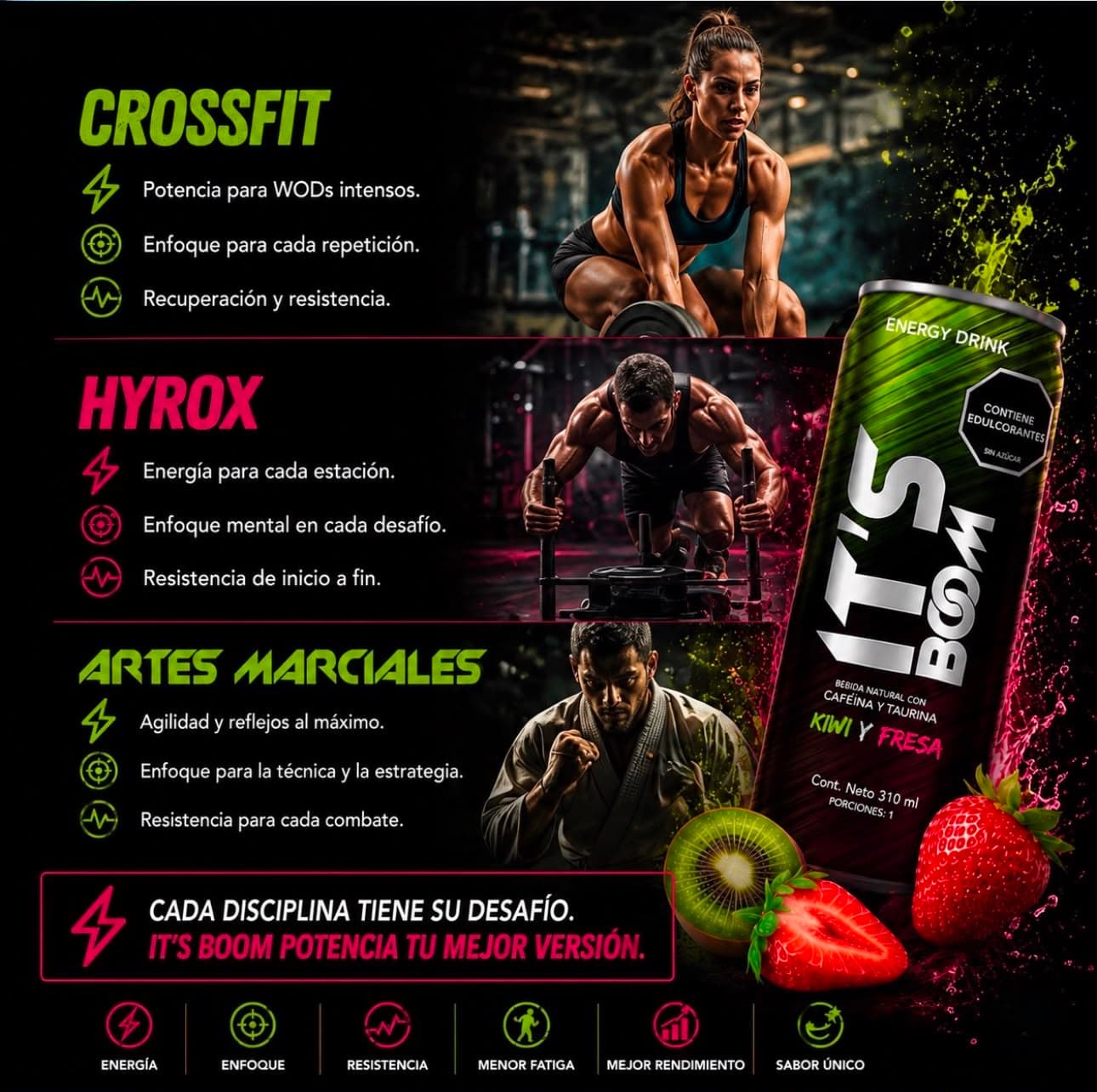 IT'S BOOM para CrossFit, Hyrox y artes marciales