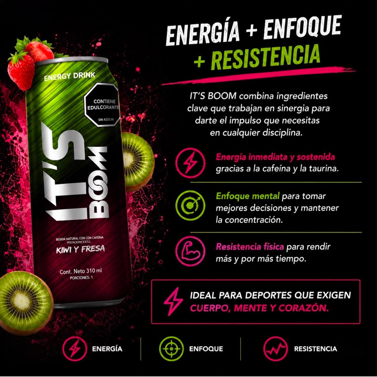 Energía, enfoque y resistencia
